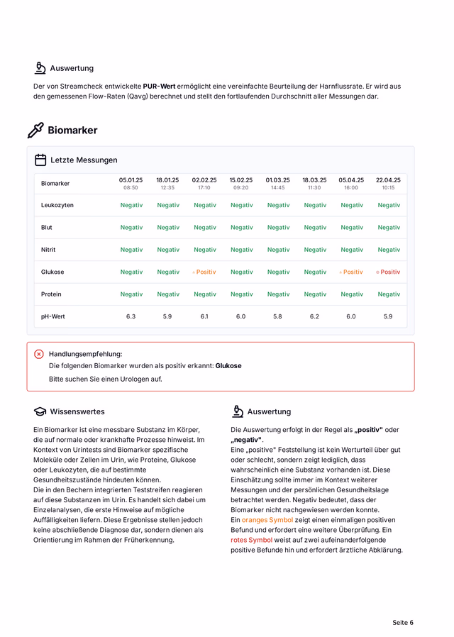 Professional report page with biomarker table and evaluation notes