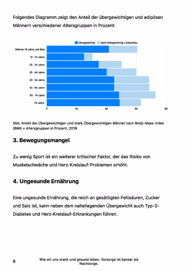 PDF preview page with a chart about excess weight and lack of movement